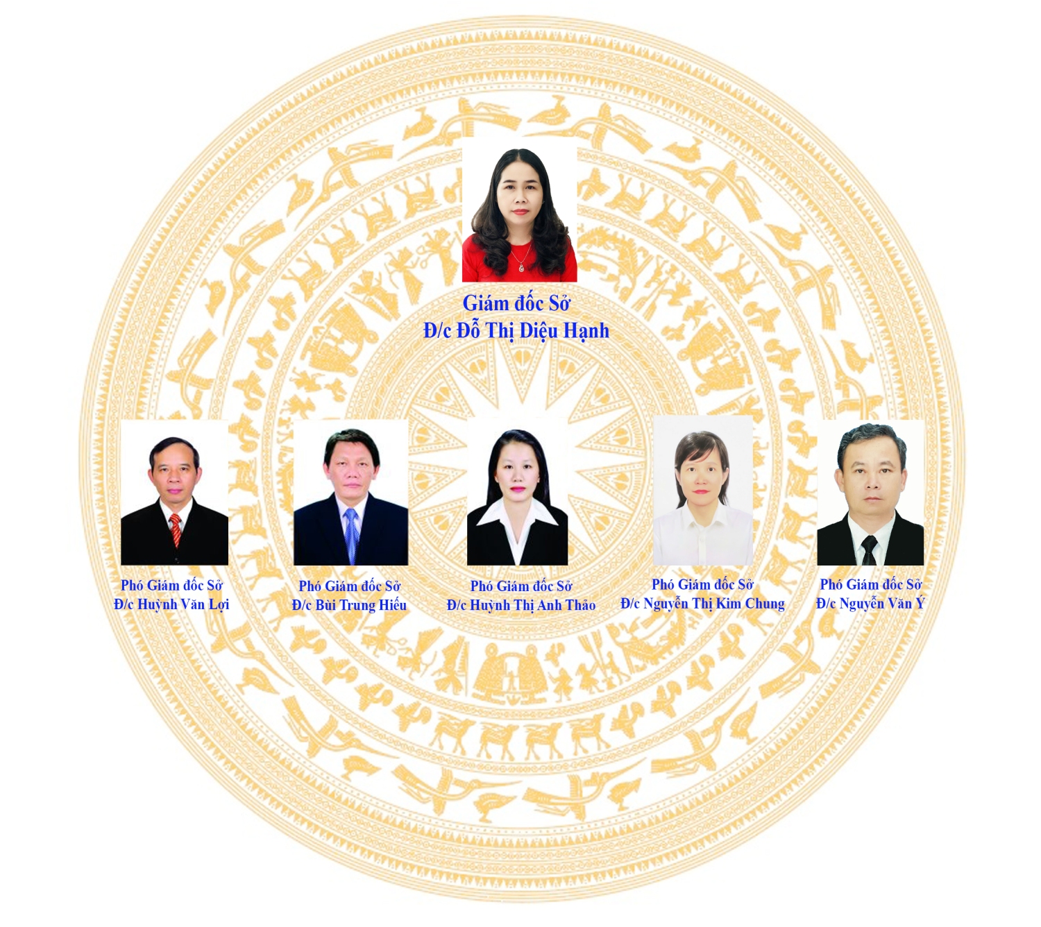 GThieuChung SVHTTDL 082026