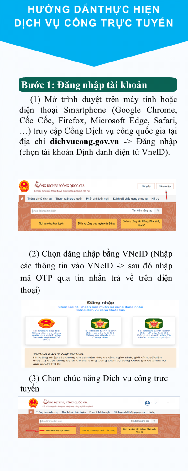 HƯỚNG DẪN THỰC HIỆN DVC TRỰC TUYẾN