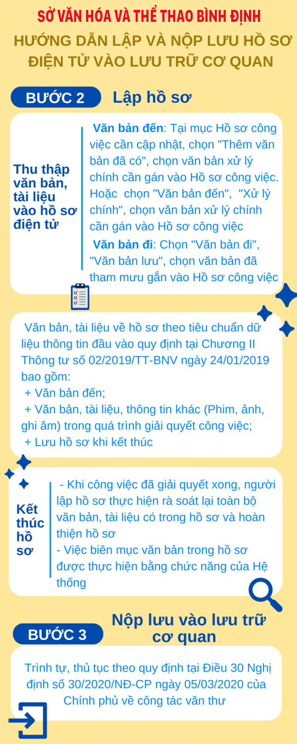 SVHTT HSDT02